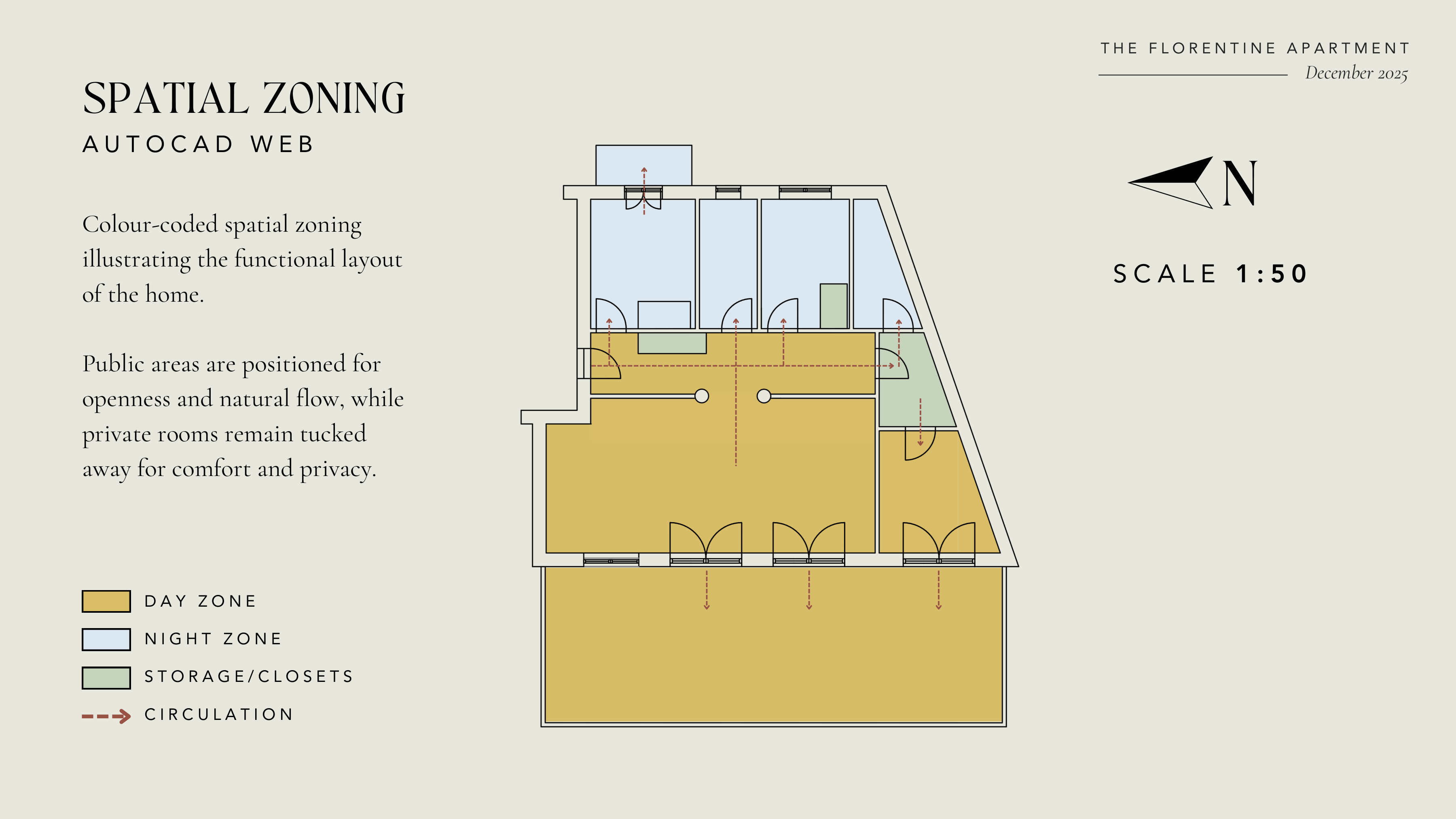 Spatial zoning diagram